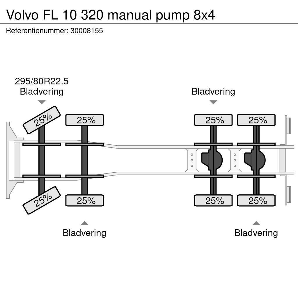 Volvo FL 10 320 manual pump 8x4 Tippbilar