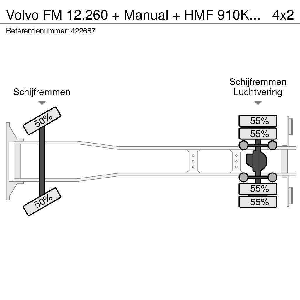 Volvo FM 12.260 + Manual + HMF 910K2 CRANE Allterrängkranar