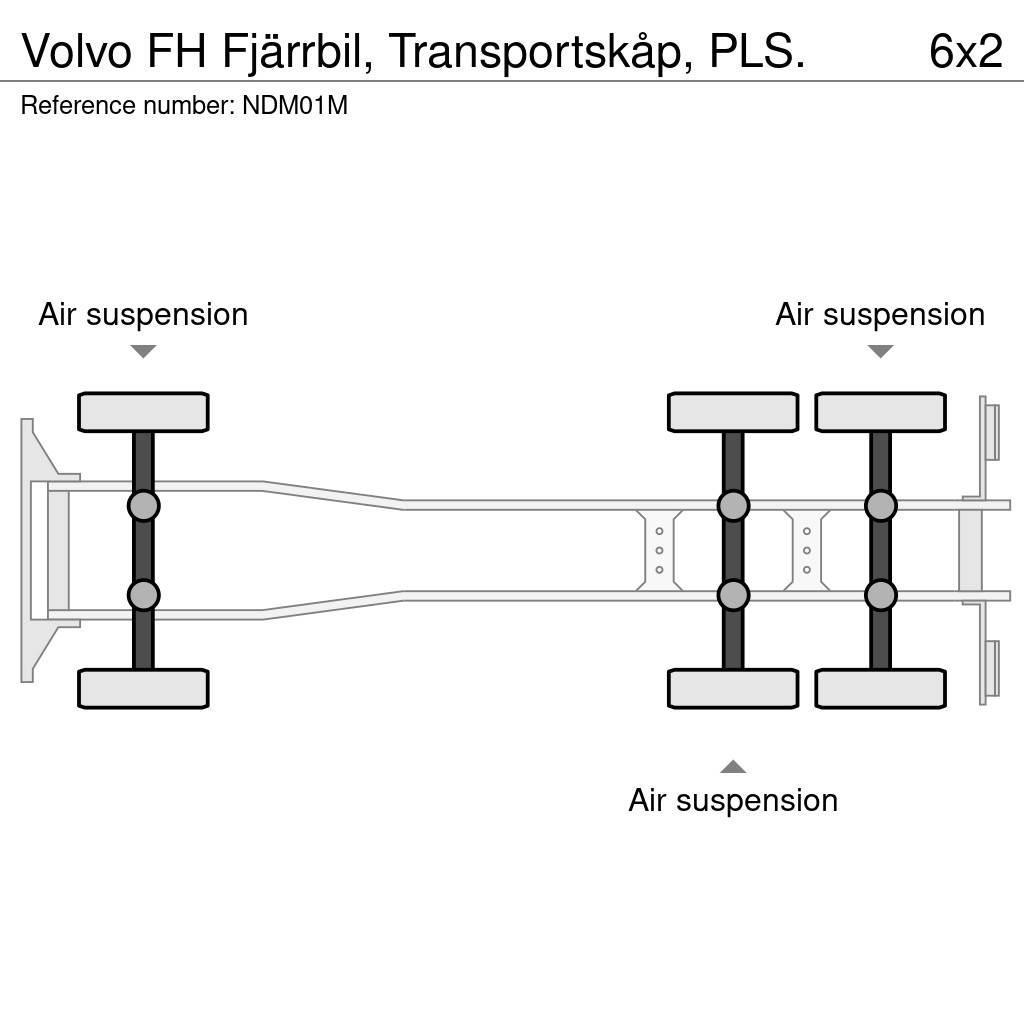 Volvo FH Fjärrbil, Transportskåp, PLS. Skåpbilar
