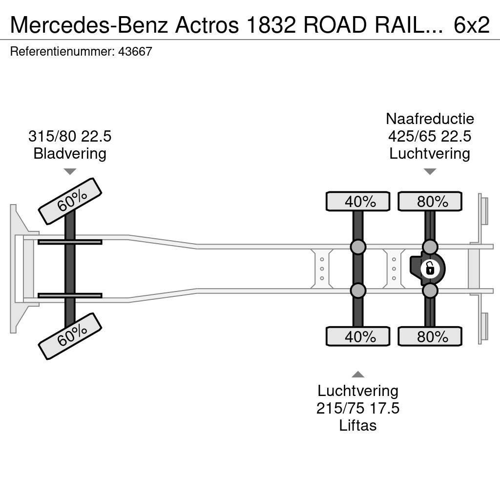 Mercedes-Benz Actros 1832 ROAD RAIL 2-way truck / Bovenleidingmo Billyftar
