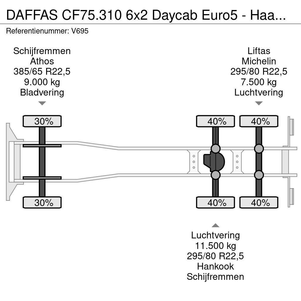DAF FAS CF75.310 6x2 Daycab Euro5 - Haakarm 21T - Lift Lastväxlare/Krokbilar