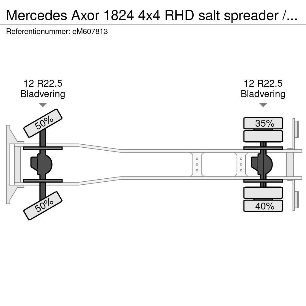 Mercedes-Benz Axor 1824 4x4 RHD salt spreader / gritter Slamsugningsbil