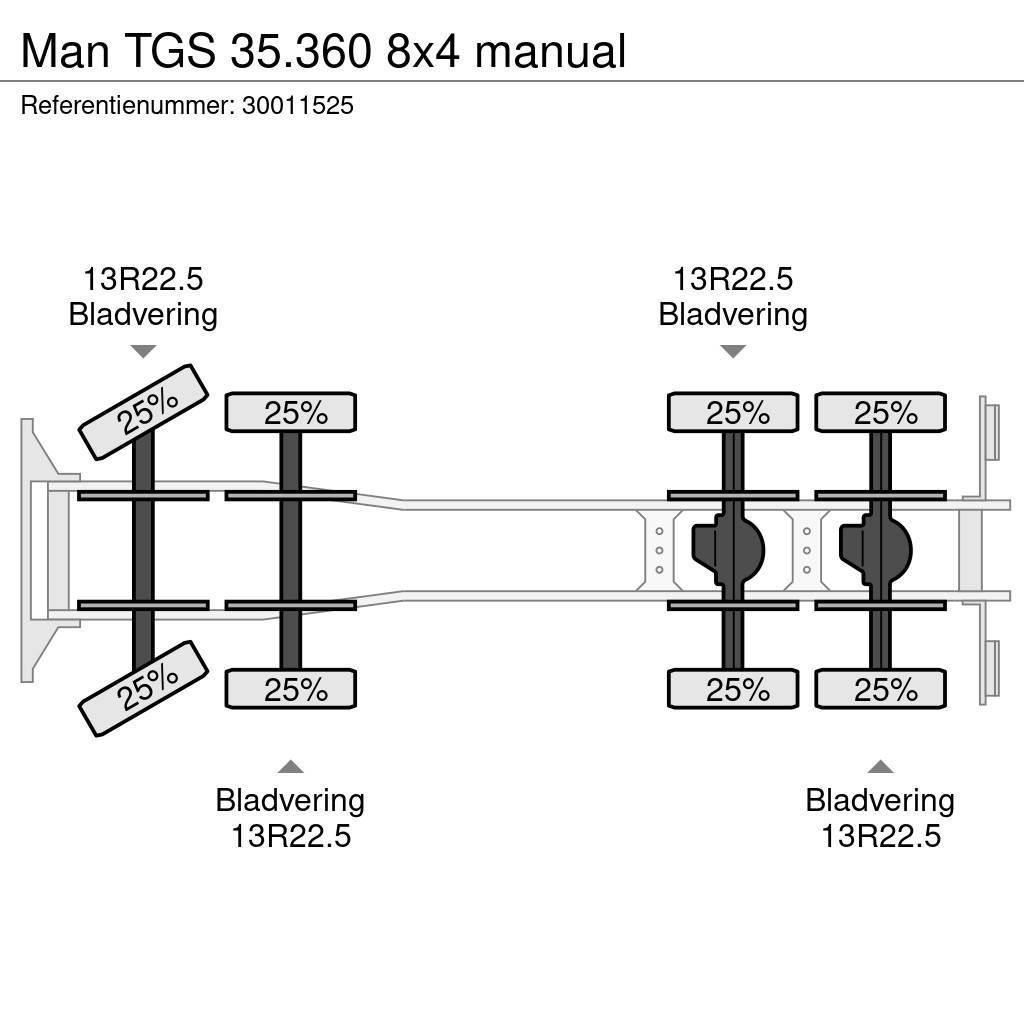 MAN TGS 35.360 8x4 manual Cementbil