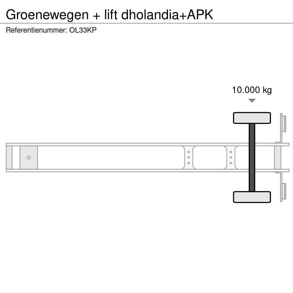 Groenewegen + lift dholandia+APK Skåptrailer