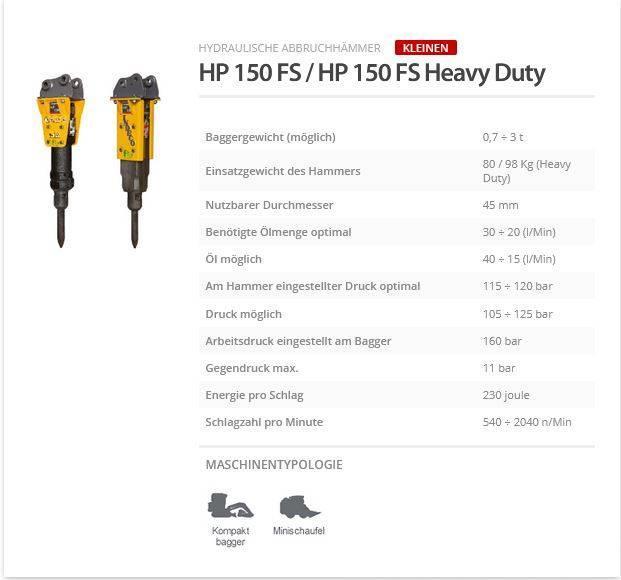 Indeco HP 150 FS Hydraulhammare