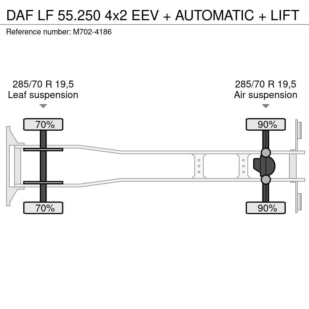 DAF LF 55.250 4x2 EEV + AUTOMATIC + LIFT Skåpbilar