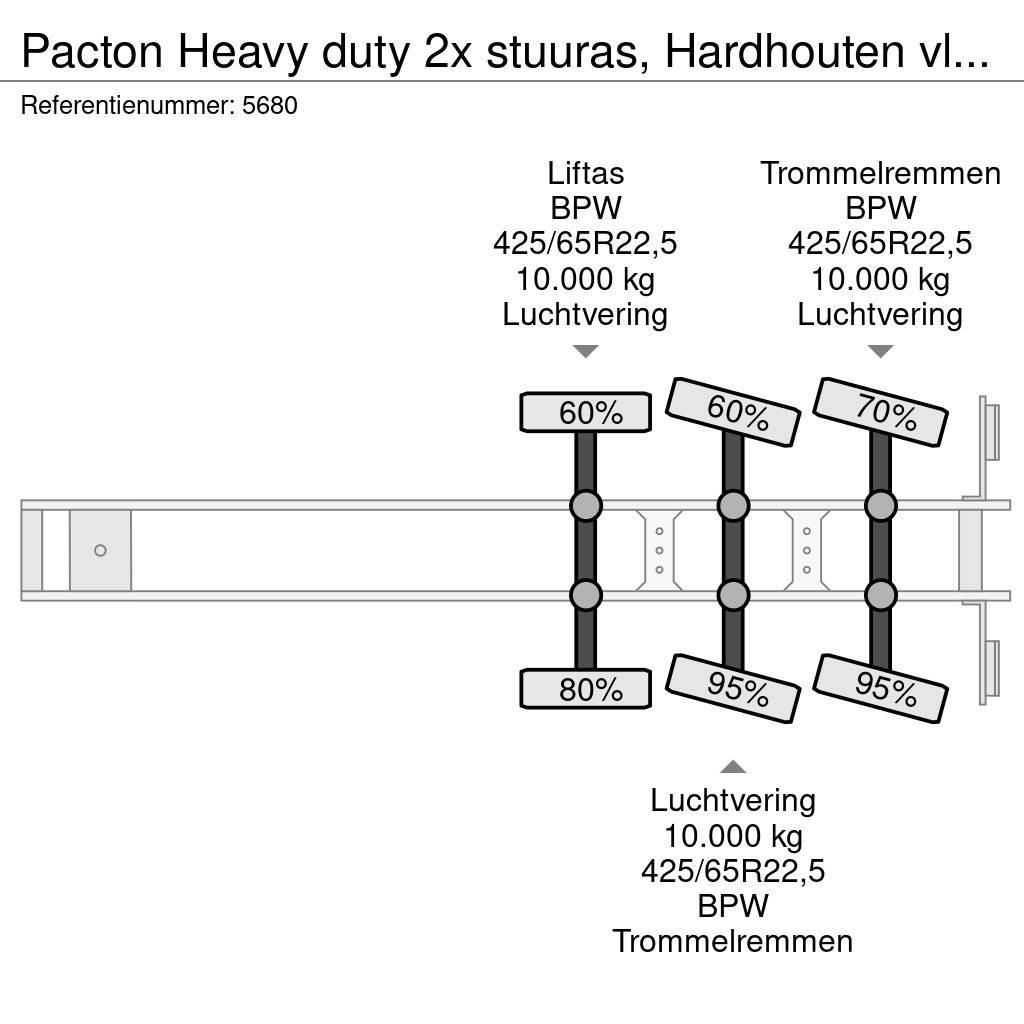 Pacton Heavy duty 2x stuuras, Hardhouten vloer, Ronggaten Flaktrailer