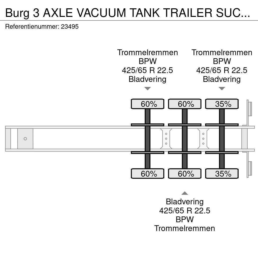 Burg 3 AXLE VACUUM TANK TRAILER SUCK AND PRESS Tanktrailer