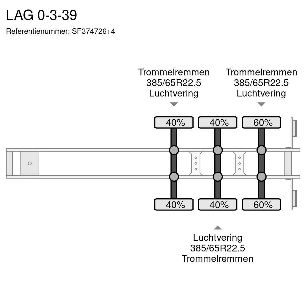 LAG 0-3-39 Flaktrailer