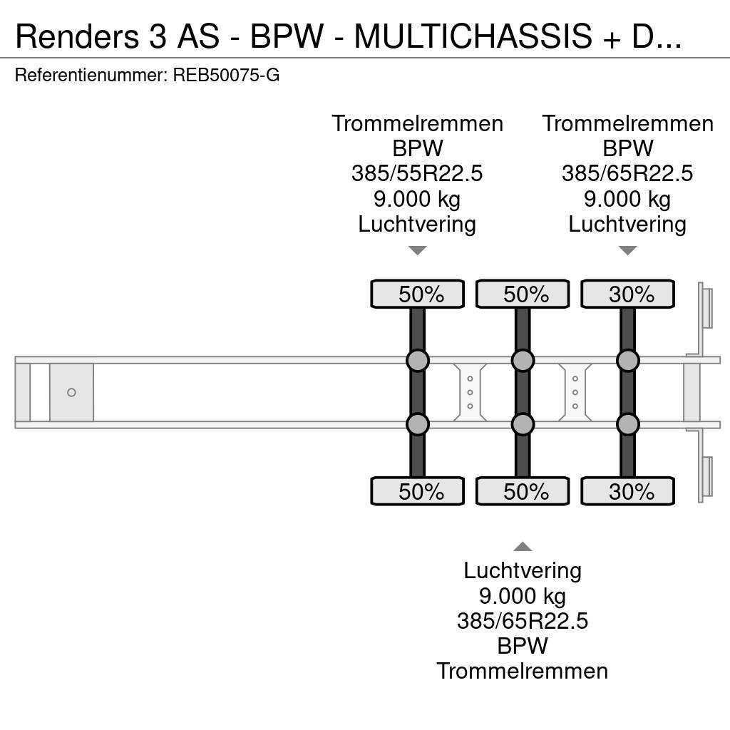 Renders 3 AS - BPW - MULTICHASSIS + DOUBLE BDF SYSTEM Containertrailer