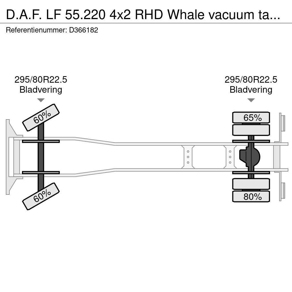 DAF LF 55.220 4x2 RHD Whale vacuum tank 7.5 m3 Slamsugningsbil