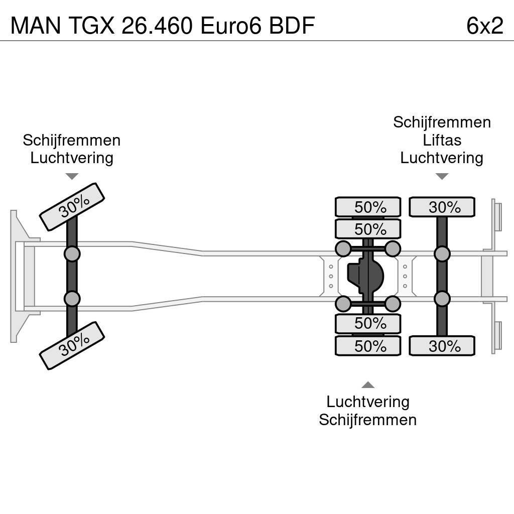 MAN TGX 26.460 Euro6 BDF Lastväxlare med kabellift