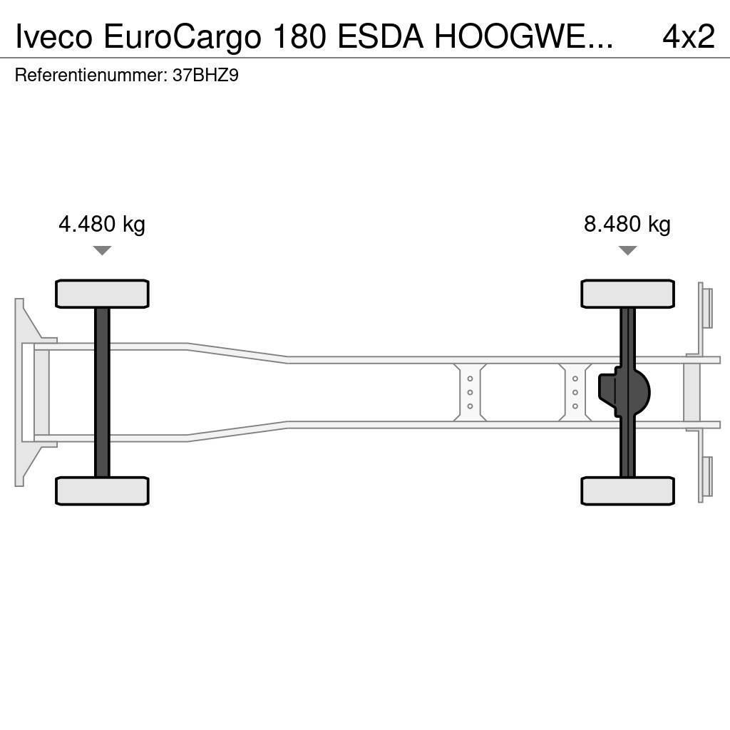 Iveco EuroCargo 180 ESDA HOOGWERKER 23m!!SKYWORKER/ARBEI Billyftar