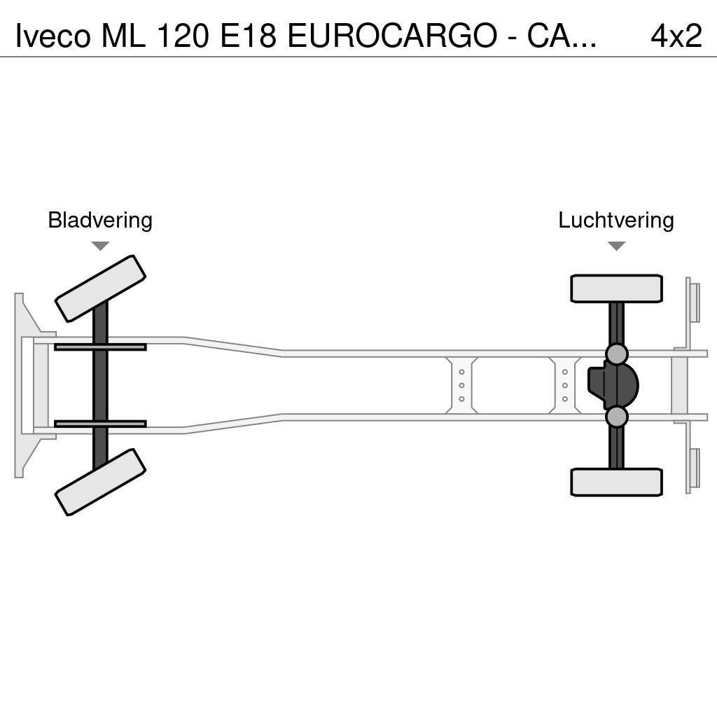 Iveco ML 120 E18 EUROCARGO - CARRIER XARIOS 600 - LAMBER Skåpbilar Kyl/Frys/Värme