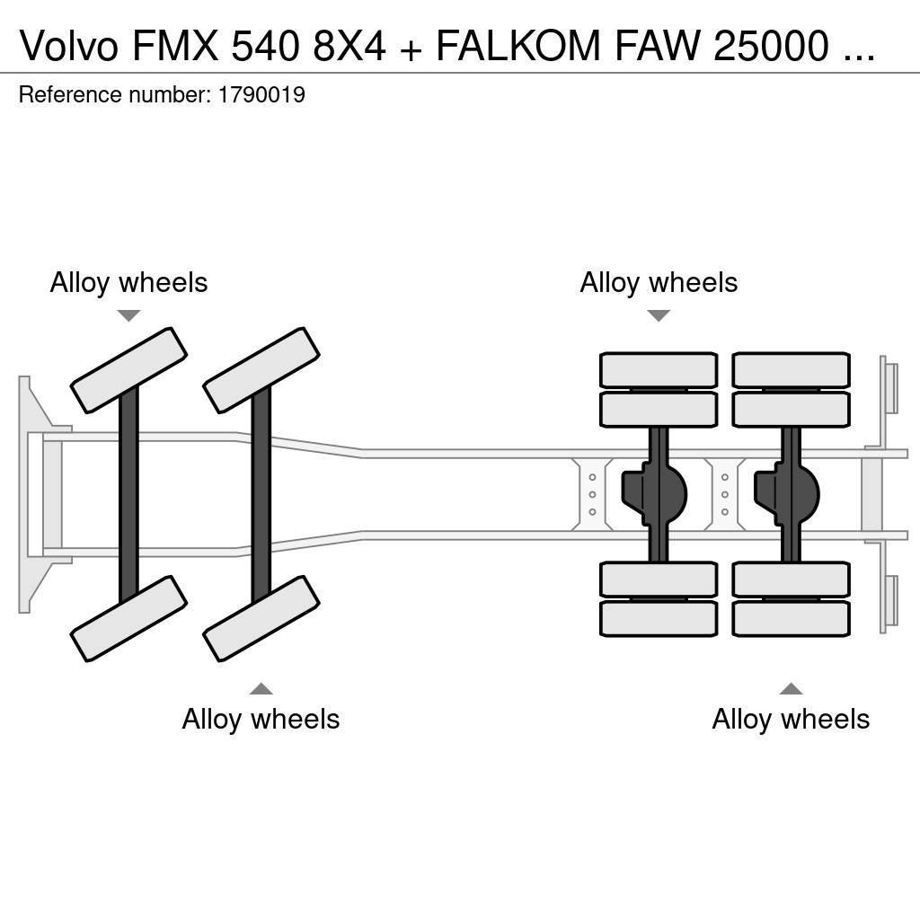 Volvo FMX 540 8X4 + FALKOM FAW 25000 BERGINGSWAGEN/ABSCH Bärgningsbilar
