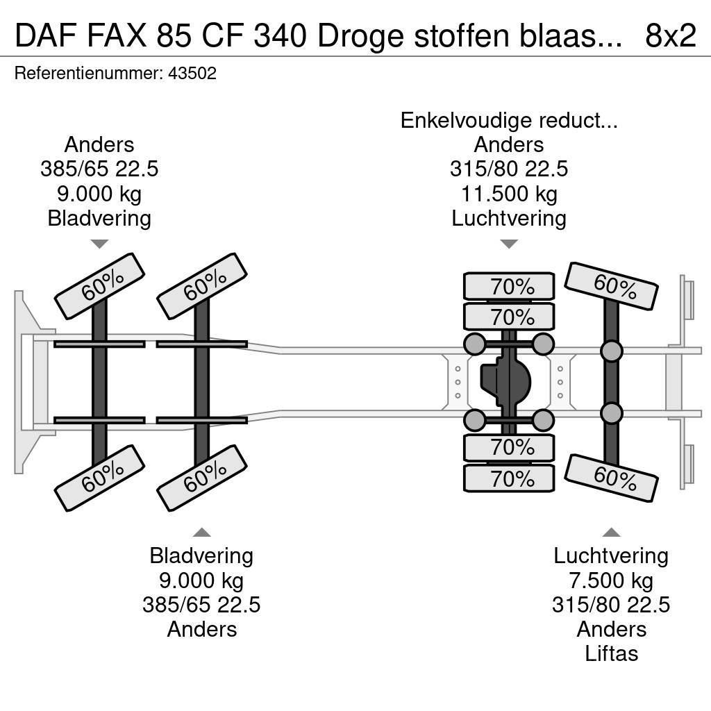 DAF FAX 85 CF 340 Droge stoffen blaas installatie Just Slamsugningsbil
