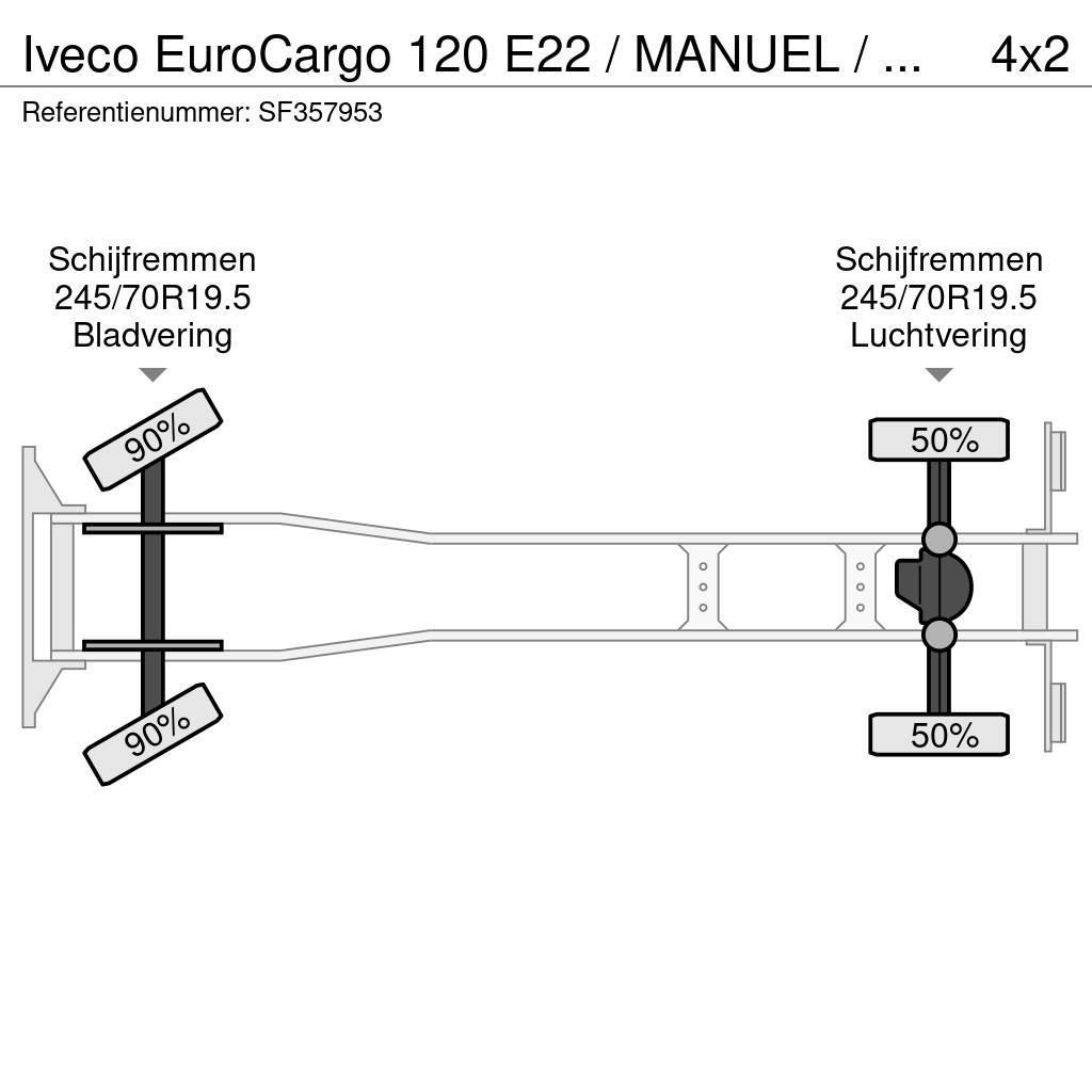 Iveco EuroCargo 120 E22 / MANUEL / EURO 5 / AIRCO Skåpbilar