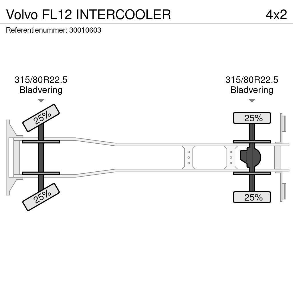 Volvo FL12 INTERCOOLER Kranbilar
