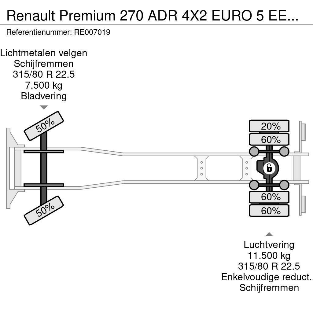 Renault Premium 270 ADR 4X2 EURO 5 EEV TANKWAGEN - 4 CHAMB Tankbilar