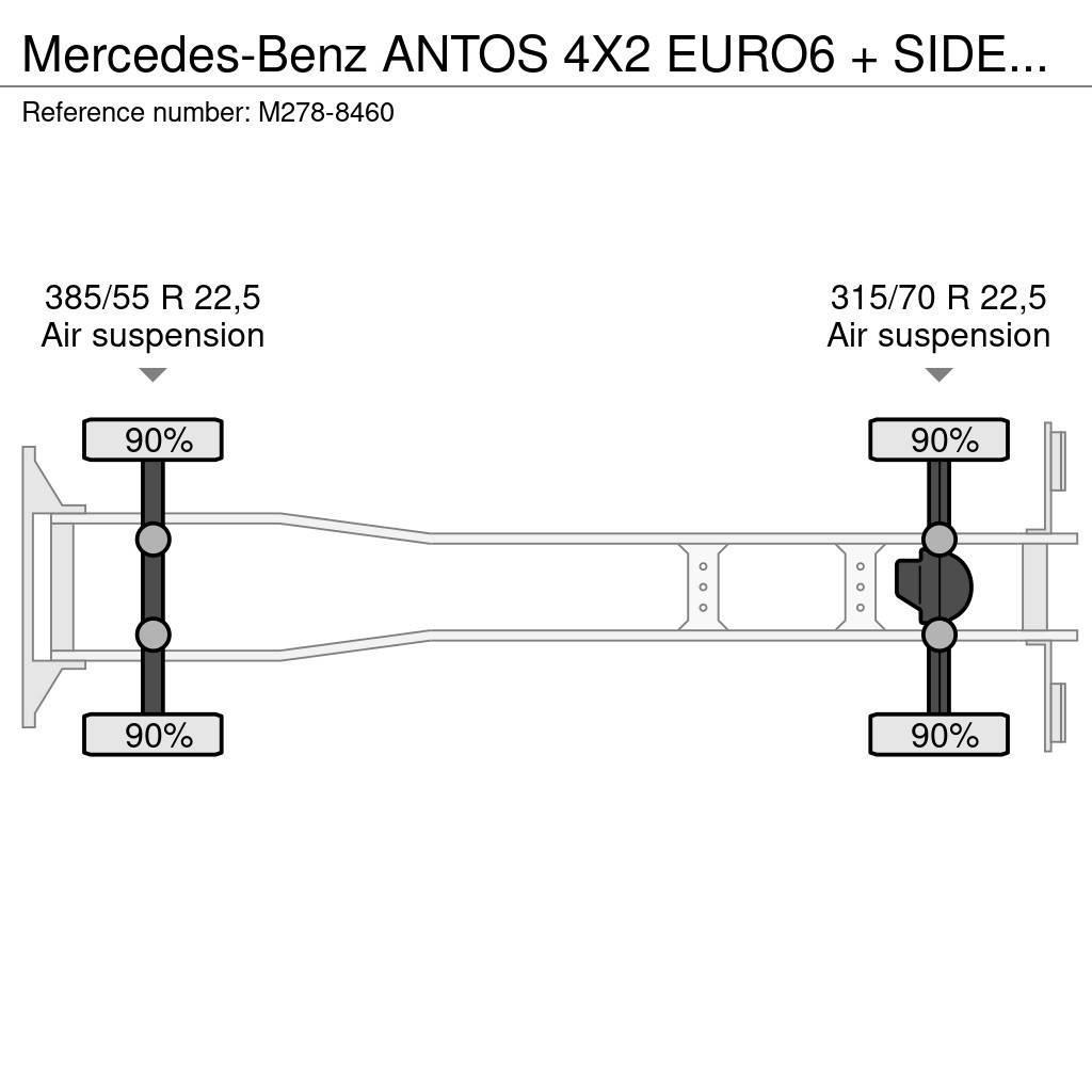 Mercedes-Benz ANTOS 4X2 EURO6 + SIDE OPENING Skåpbilar