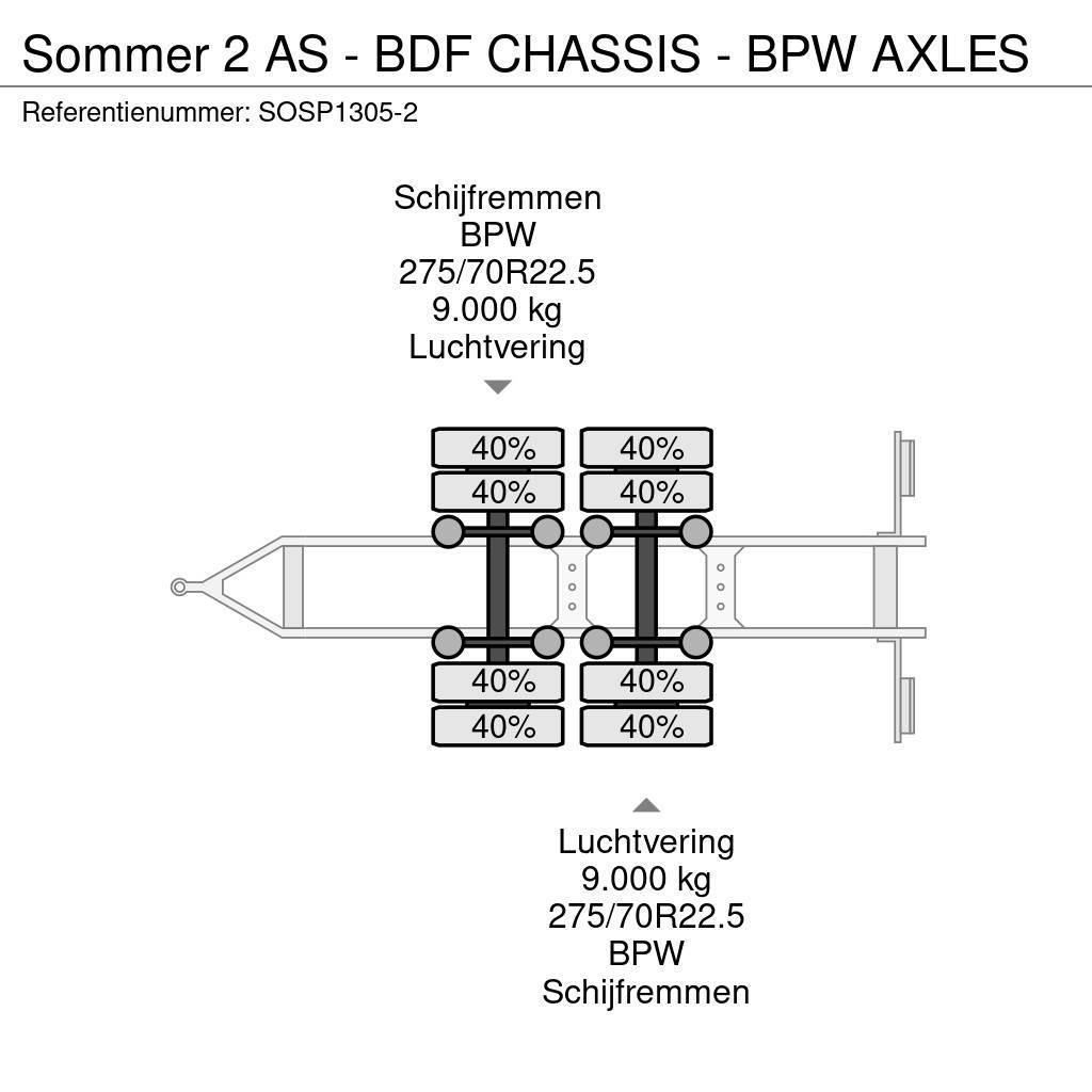Sommer 2 AS - BDF CHASSIS - BPW AXLES Lastväxlarsläp