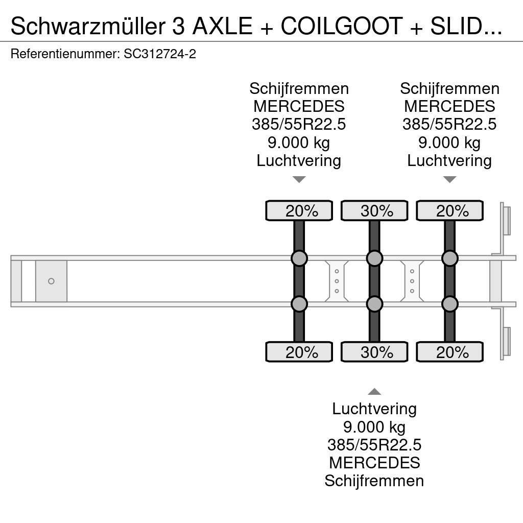 Schwarzmüller 3 AXLE + COILGOOT + SLIDING ROOF Kapelltrailer