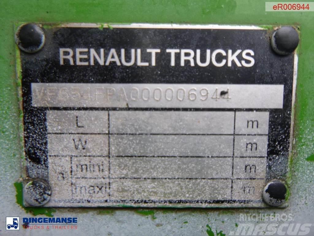 Renault Kerax 430.42 dxi 8x4 RHD tipper 16 m3 Tippbilar