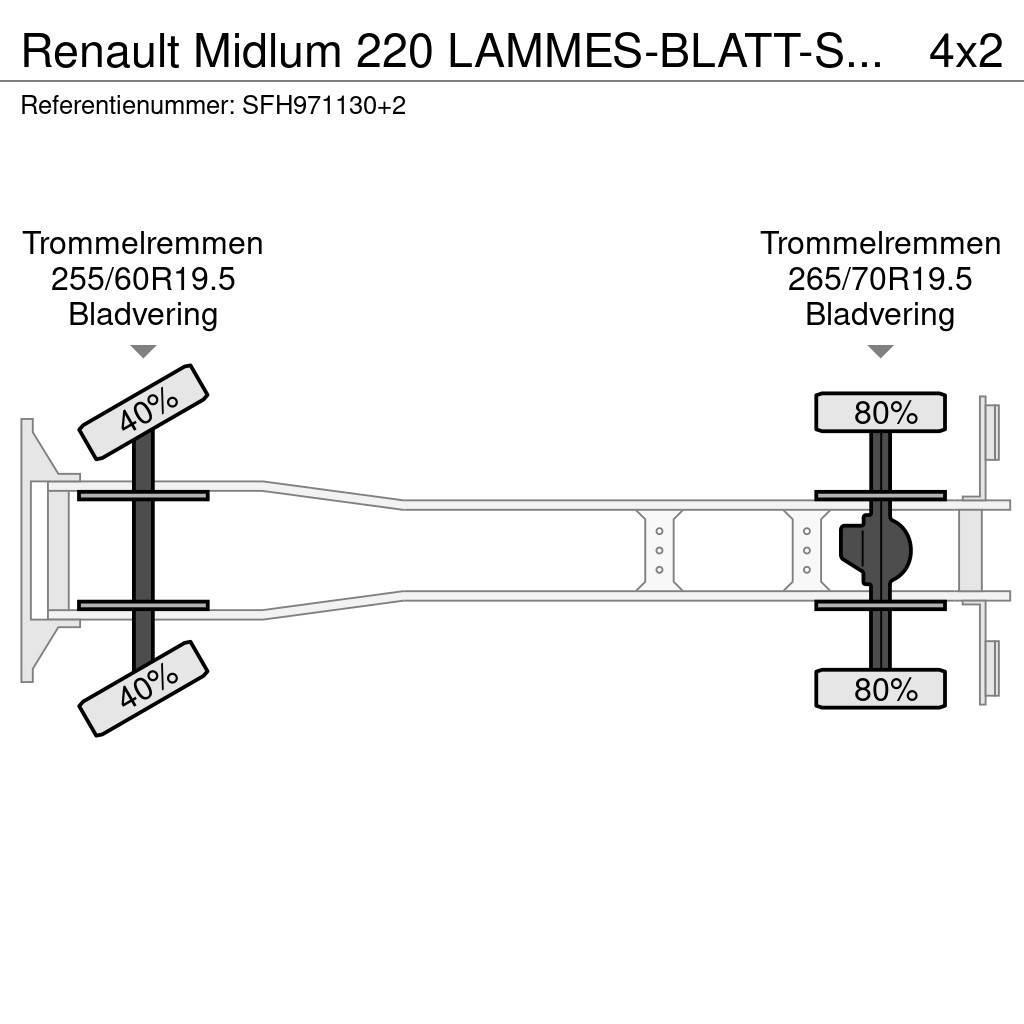 Renault Midlum 220 LAMMES-BLATT-SPRING / KRAAN COMET Billyftar