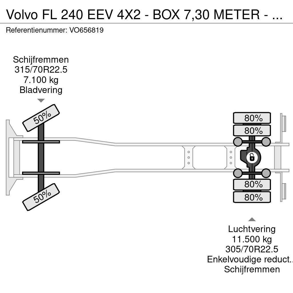 Volvo FL 240 EEV 4X2 - BOX 7,30 METER - 18 TON + DHOLLAN Skåpbilar