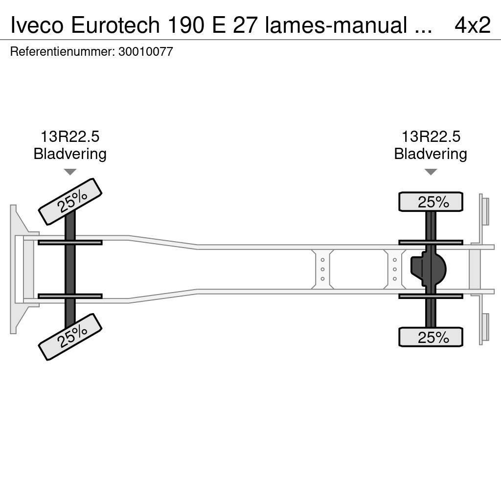 Iveco Eurotech 190 E 27 lames-manual pump 1 hand france Tippbilar