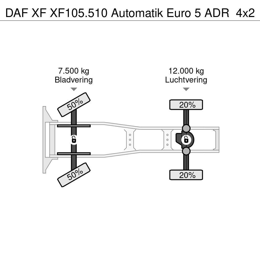 DAF XF XF105.510 Automatik Euro 5 ADR Dragbilar