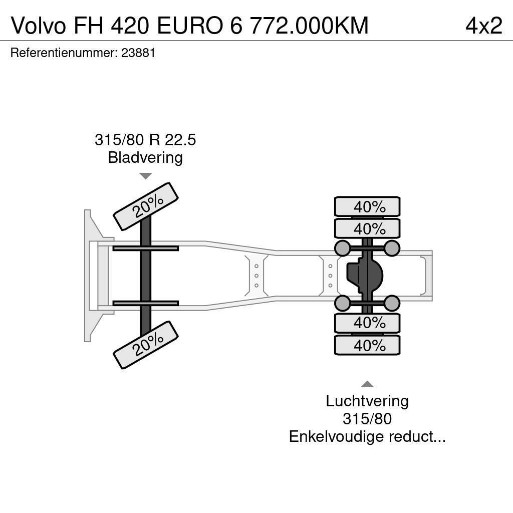 Volvo FH 420 EURO 6 772.000KM Dragbilar