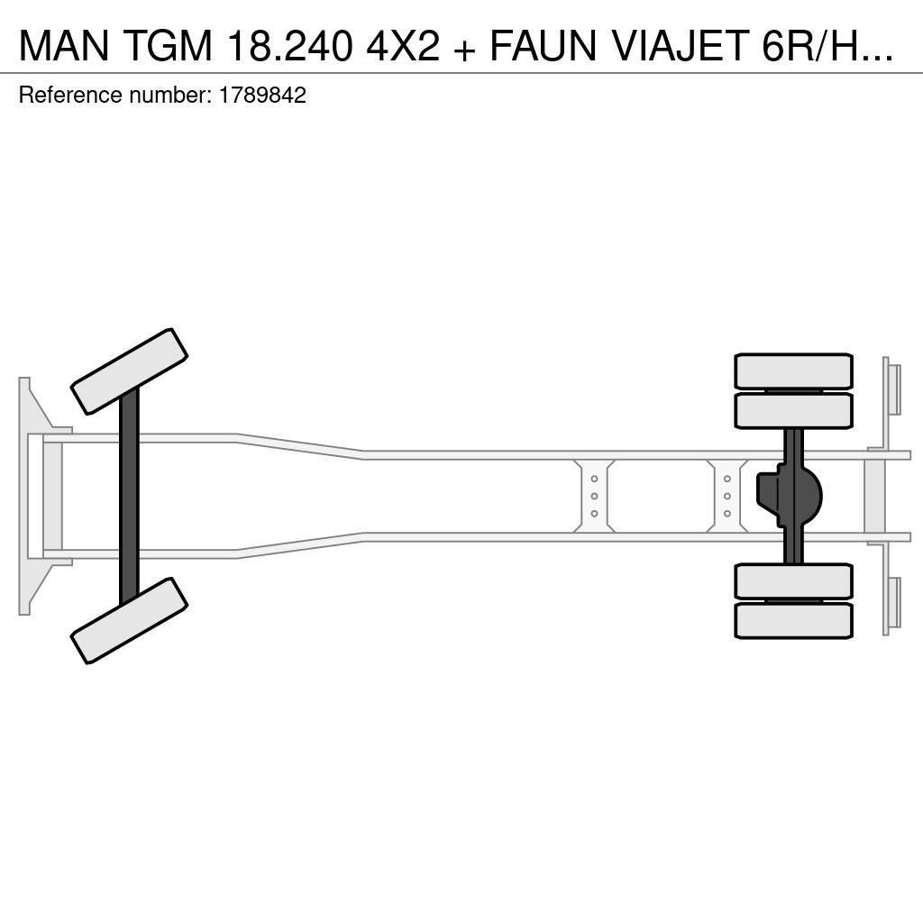 MAN TGM 18.240 4X2 + FAUN VIAJET 6R/HS SWEEPING TRUCK/ Sopmaskiner