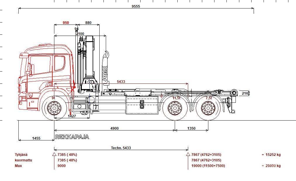 Scania P 410 6x2*4 HMF 2020 K4 + JOAB 20 t koukku Kranbilar