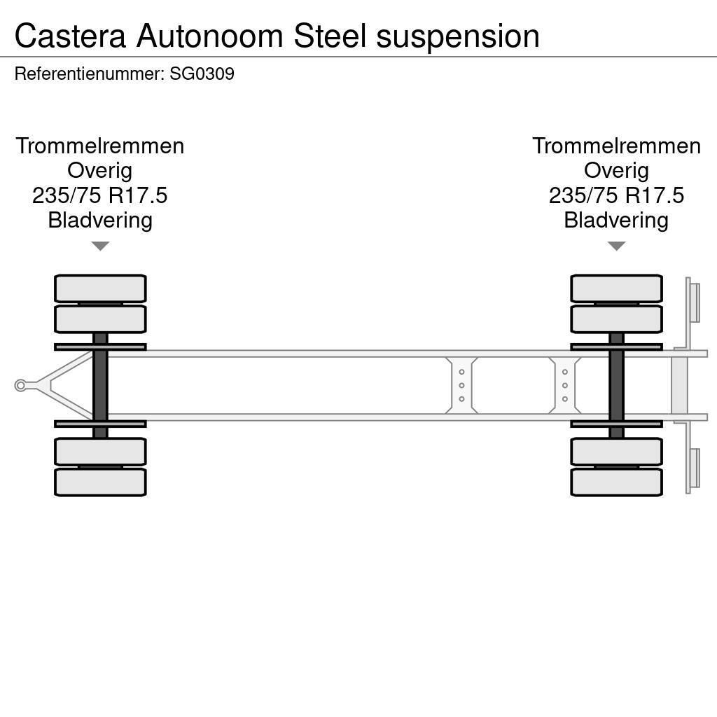 Castera Autonoom Steel suspension Flaksläp