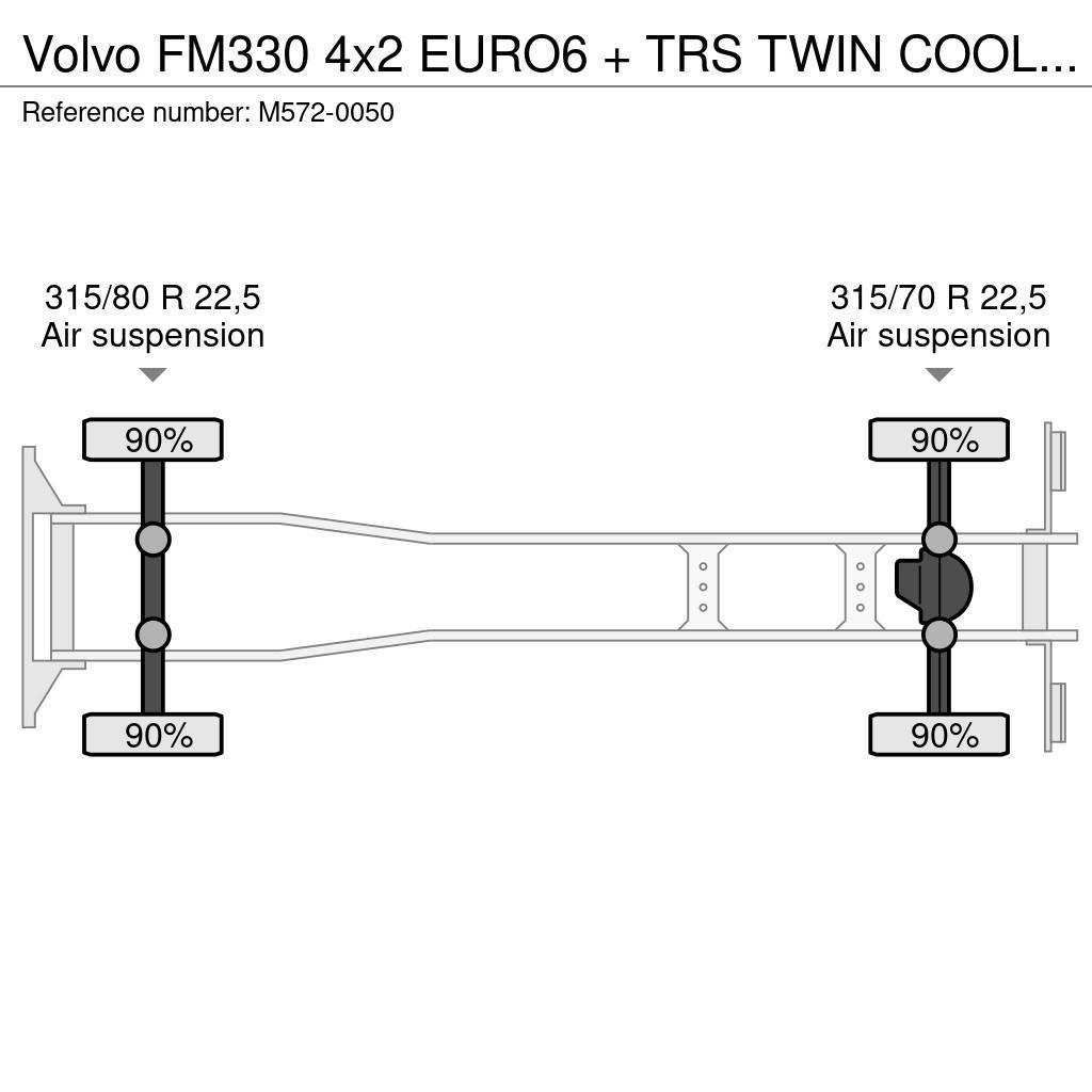 Volvo FM330 4x2 EURO6 + TRS TWIN COOL + 8,6M BOX Skåpbilar Kyl/Frys/Värme