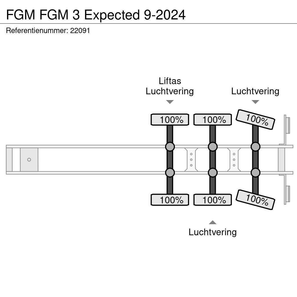FGM 3 Expected 9-2024 Flaktrailer