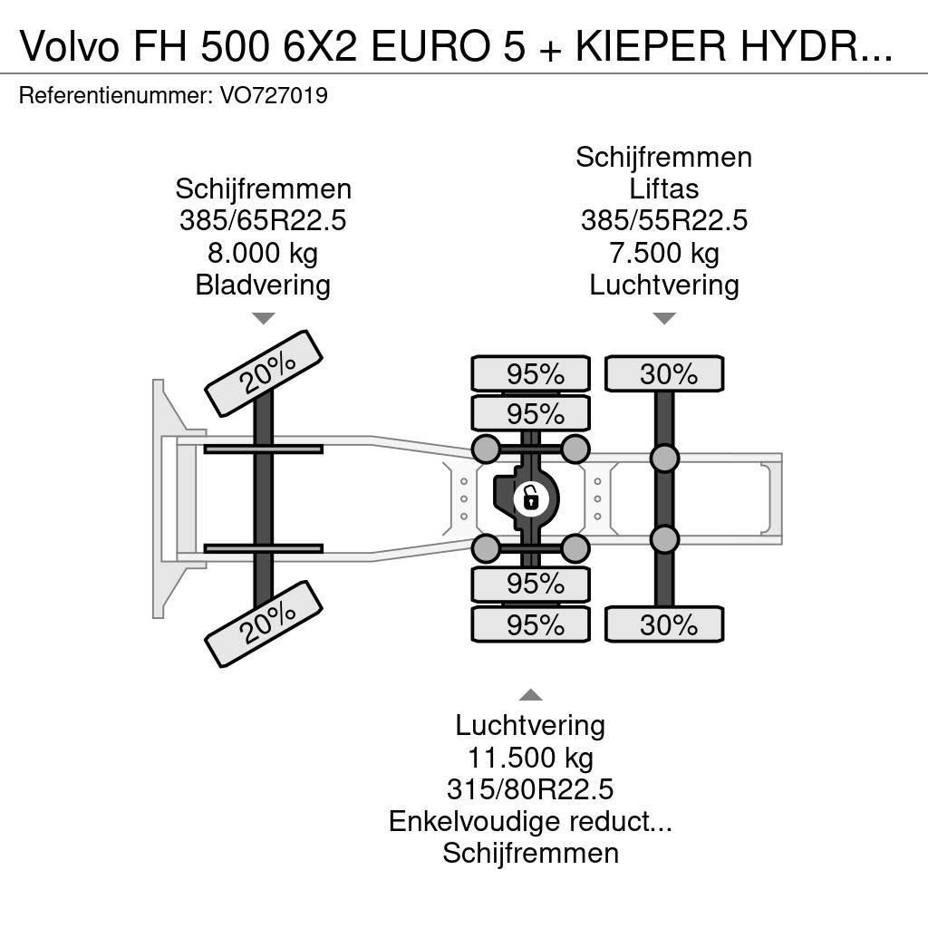 Volvo FH 500 6X2 EURO 5 + KIEPER HYDRAULIEK Dragbilar