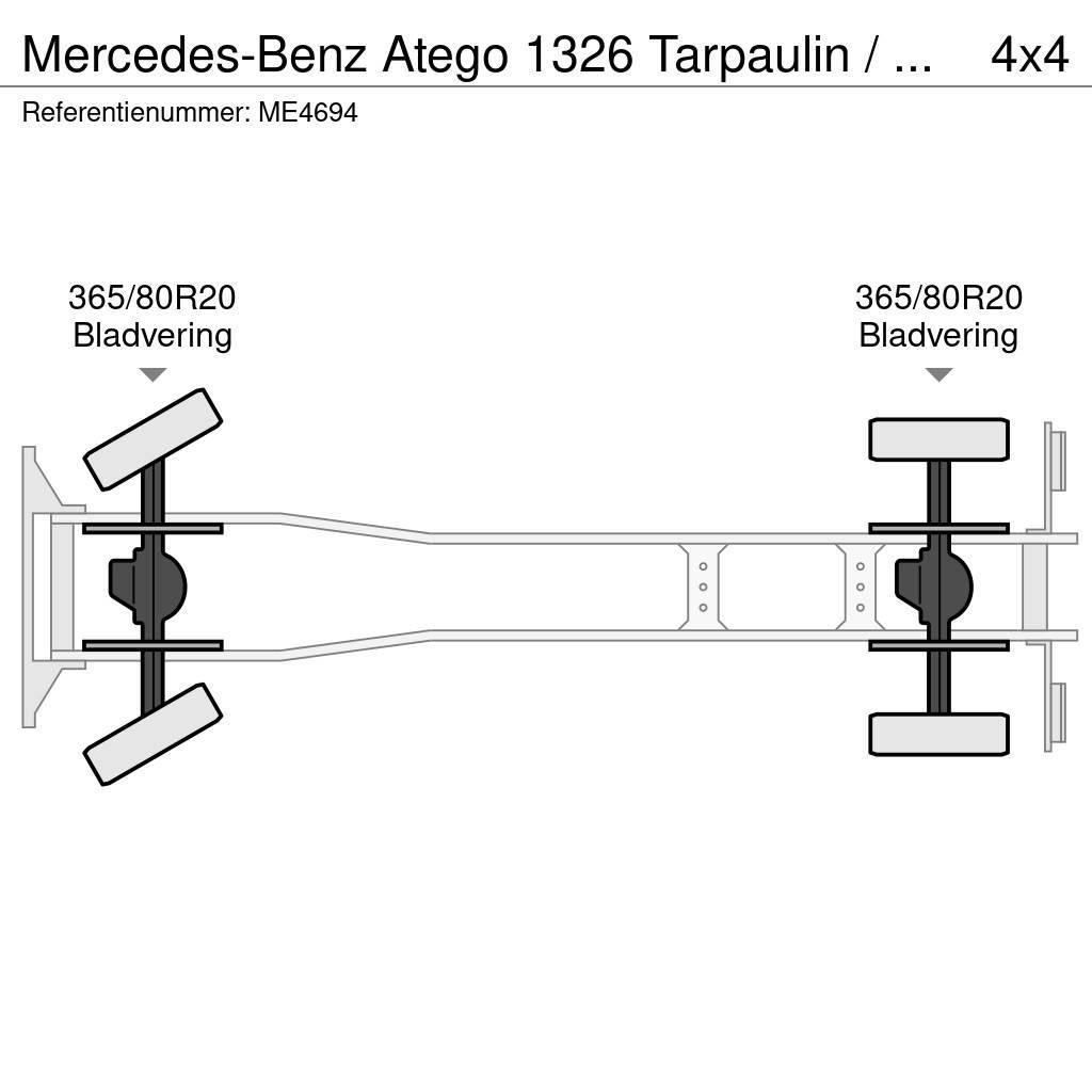 Mercedes-Benz Atego 1326 Tarpaulin / Canvas Box Truck Brandbilar