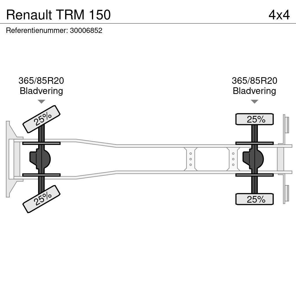 Renault TRM 150 Billyftar