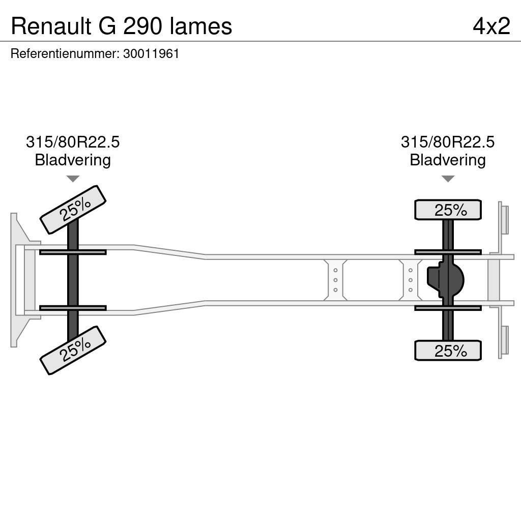 Renault G 290 lames Tippbilar