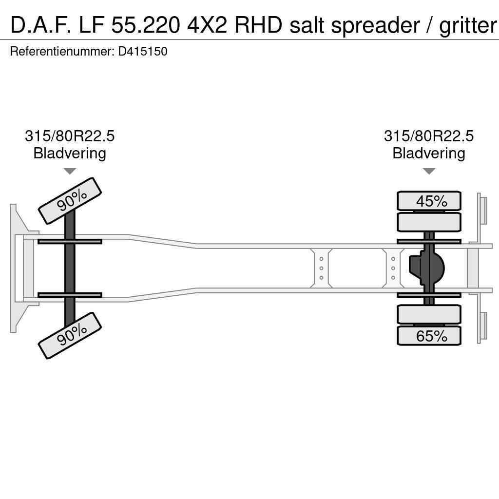 DAF LF 55.220 4X2 RHD salt spreader / gritter Slamsugningsbil