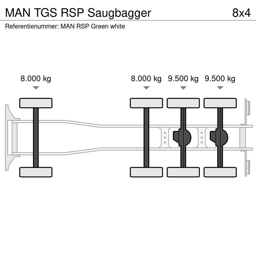 MAN TGS RSP Saugbagger Slamsugningsbil