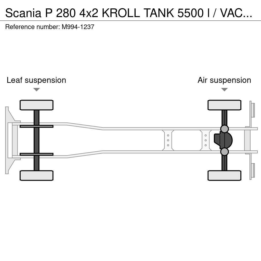 Scania P 280 4x2 KROLL TANK 5500 l / VACUUM IR VTB810V / Slamsugningsbil