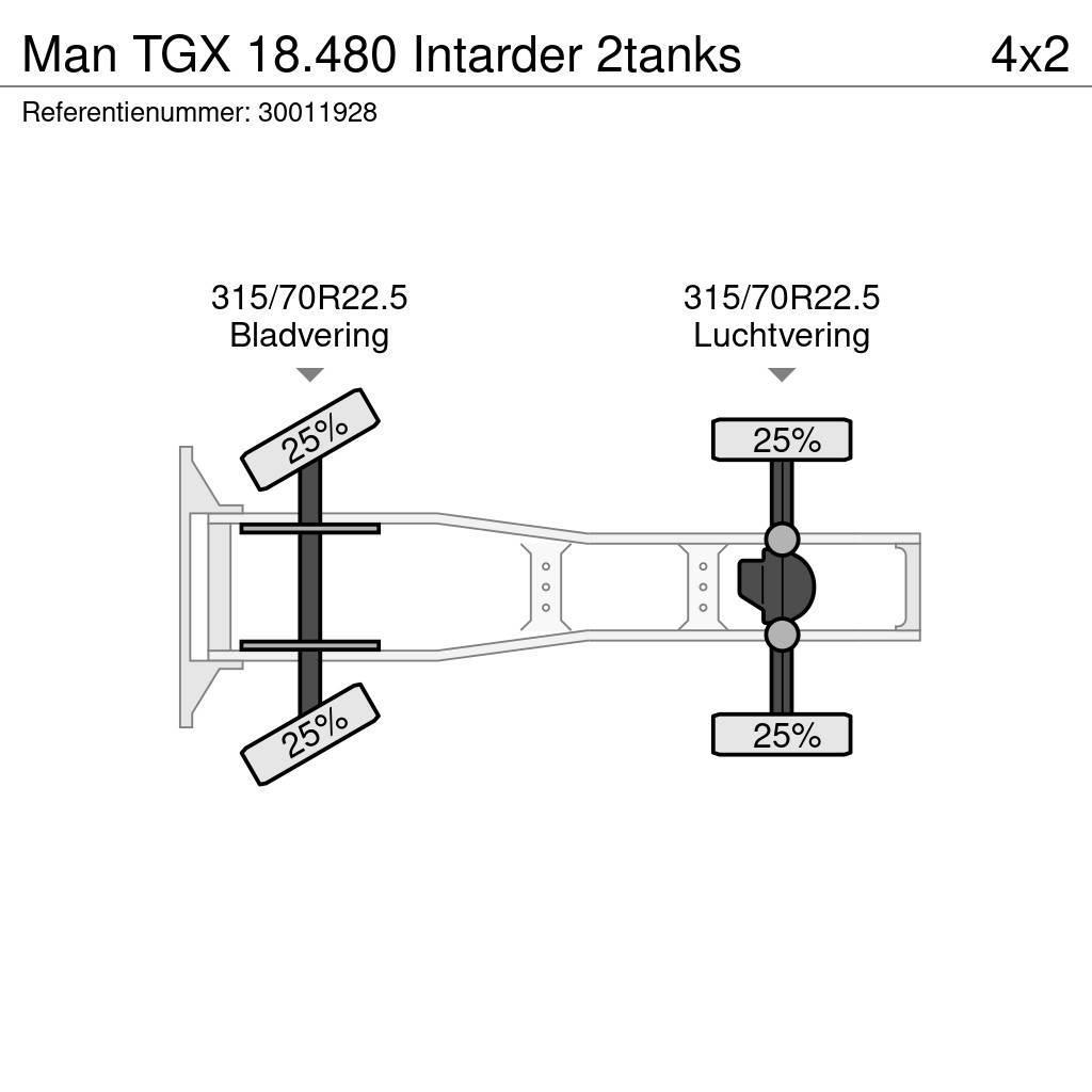 MAN TGX 18.480 Intarder 2tanks Dragbilar