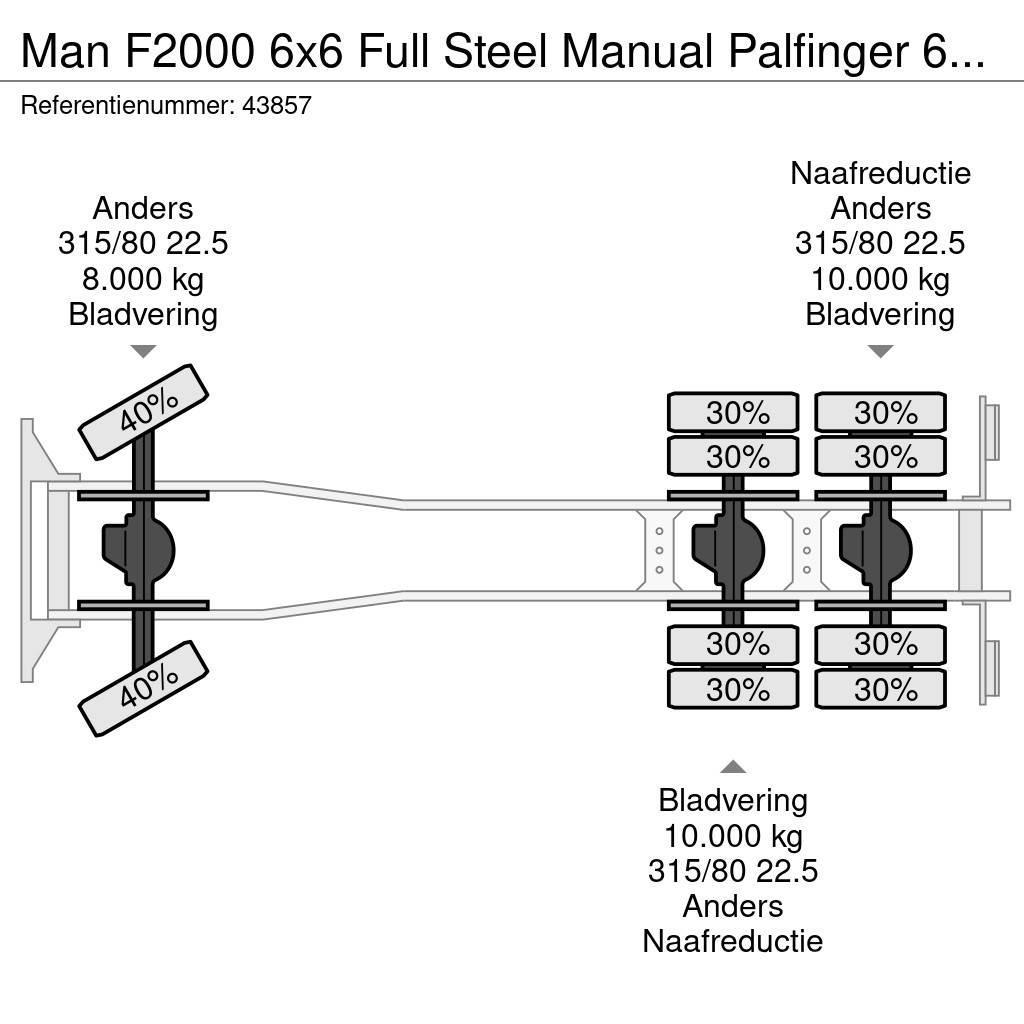 MAN F2000 6x6 Full Steel Manual Palfinger 68 Tonmeter Allterrängkranar