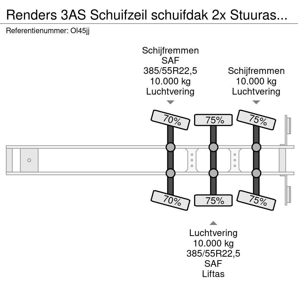 Renders 3AS Schuifzeil schuifdak 2x Stuuras/Lenkachse 10T Kapelltrailer