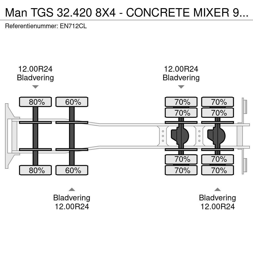MAN TGS 32.420 8X4 - CONCRETE MIXER 9 M3 FRUMECAR Cementbil