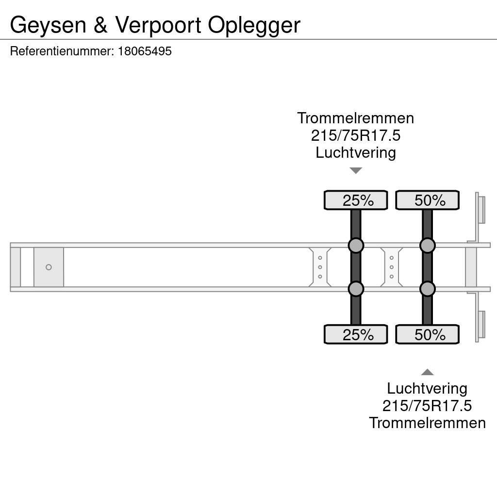  Geysen & Verpoort Oplegger Låg lastande semi trailer