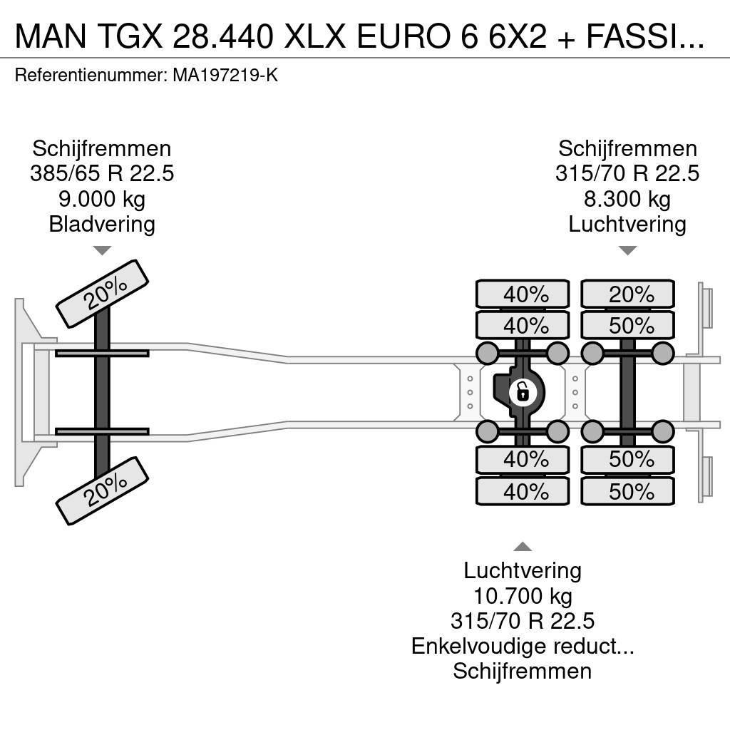 MAN TGX 28.440 XLX EURO 6 6X2 + FASSI F365 + FLYJIB + Allterrängkranar